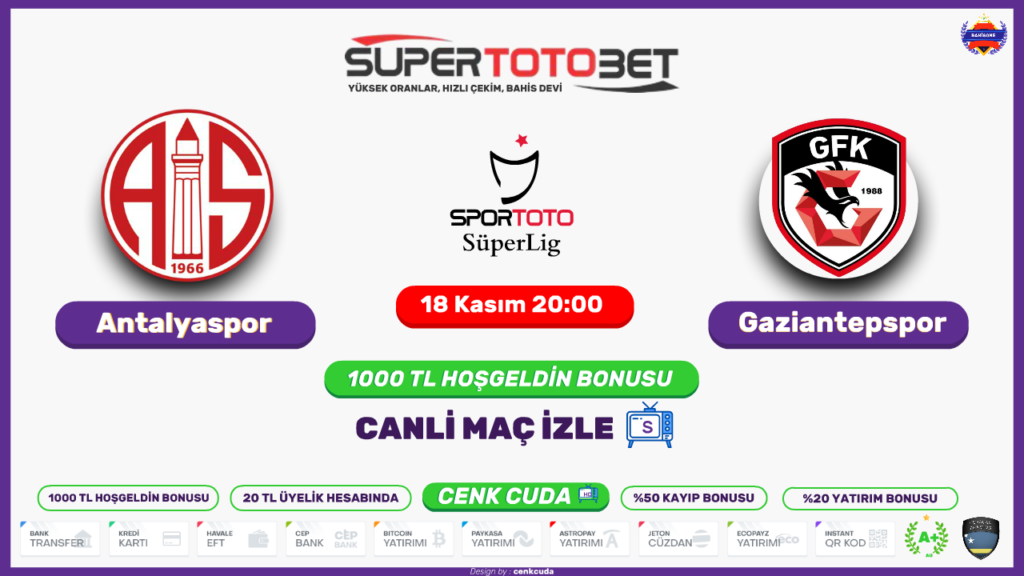 Antalyaspor - Gaziantep FK