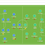 A.Demirspor Hatayspor Maçı canlı izle, Maç linkleri, Maç başlama saati, İlk 11’ler Bein sprots Maç linkleri