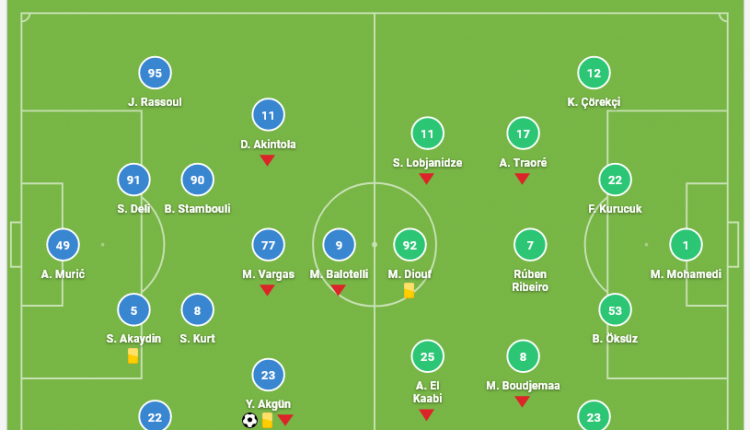 A.Demirspor Hatayspor Maçı canlı izle, Maç linkleri, Maç başlama saati, İlk 11'ler Bein sprots Maç linkleri