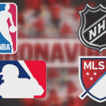 NBA Canlı Maç Yayınları