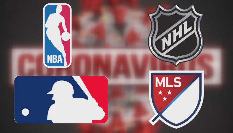 NBA Canlı Maç Yayınları