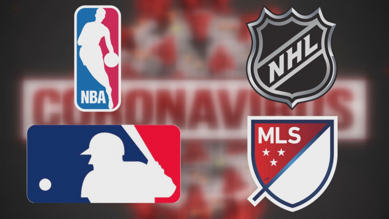 NBA Canlı Maç Yayınları