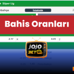 Galatasaray – Fenerbahçe Maçı İçin İddia Tahminleri ve Bahis Oranları