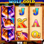Cool Wolf Slot Oyunu: Kurt Adamın Retro Dünyasında Havalı Kazançlar