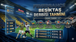 Fenerbahçe – beşiktaş maç tahmini